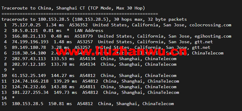 RackNerd:圣何塞VPS,1核/1G内存/12G硬盘/1TB流量/1Gbps带宽,年付$11.88起,简单测评 108 1649231521 上海电信