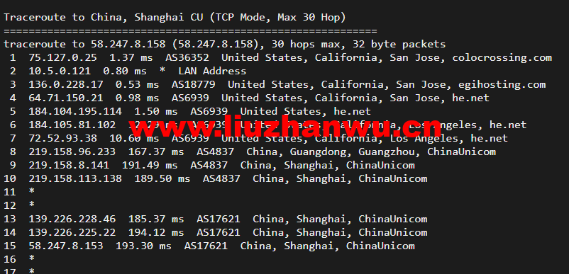 RackNerd:圣何塞VPS,1核/1G内存/12G硬盘/1TB流量/1Gbps带宽,年付$11.88起,简单测评 111 1649231527 上海联通
