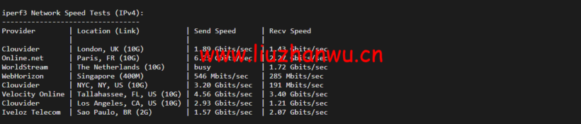 1649817122 iperf3