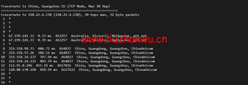 Vultr:澳大利亚墨尔本机房云服务器测评2022:下载速度、速度延迟、路由丢包、性能测评、流媒体解锁等 112 1649818893 广州联通