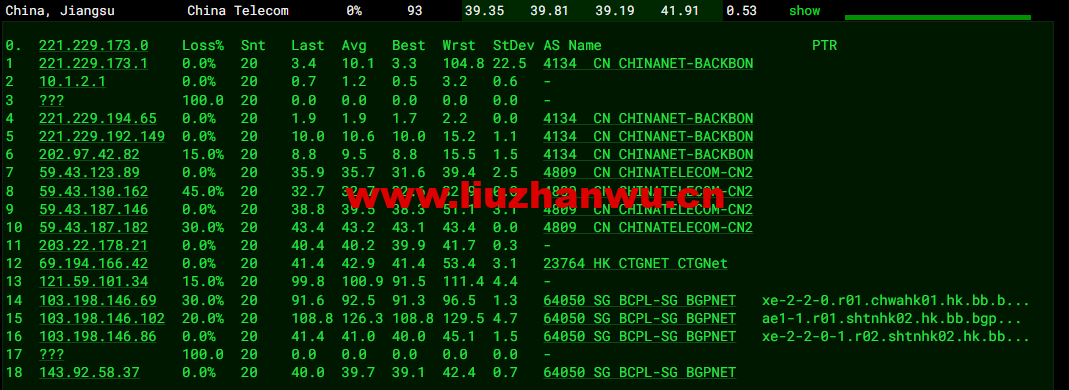 蓝米云:香港CN2 GIA云服务器,简单测评 61 1655390287 去程电信