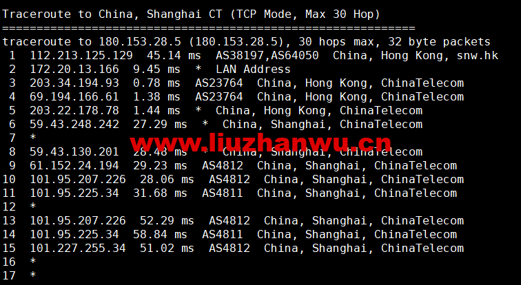 蓝米云:香港CN2 GIA云服务器,简单测评 65 1655390302 上海电信