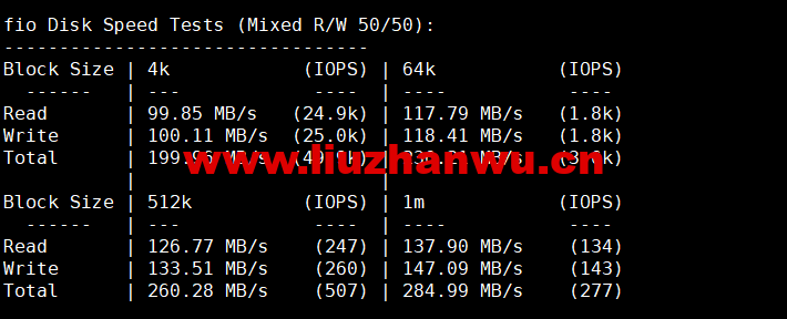 华纳云:新加坡高防服务器,E5-2660/16G内存/500G SSD/不限流量/10Mbps带宽,¥1600/月,附简单测评 55 1655428495 fio