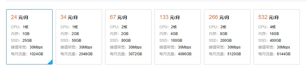 腾讯云:24元/月/1GB内存/25GB SSD空间/1TB流量/30Mbps端口/KVM/新加坡CN2/硅谷 6 20200713 5f0bf66d3fe26