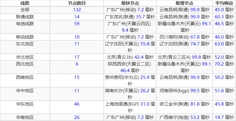2c7c2abf2e4591c117aee7062c9ac637 2c7c2abf2e4591c117aee7062c9ac637