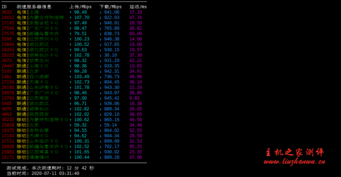 RangCloud:1H/256M/4G/1T流量/100Mbps徐州联通NAT VPS 月付28元起,附详细测评 14 QQ截图20200711153231