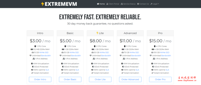 extremevm