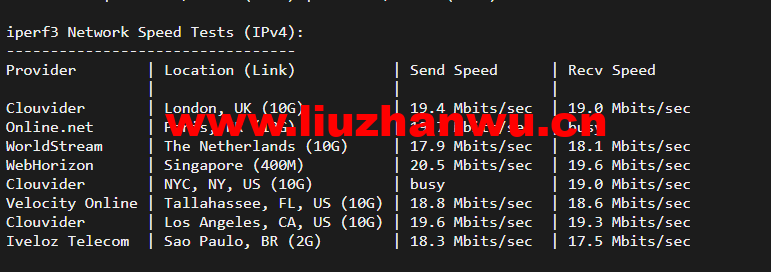 萤光云:香港机房云服务器,简单测评 99 1649224307 iperf3