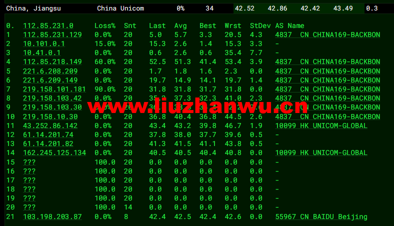 萤光云:香港机房云服务器,简单测评 105 1649224384 去程联通