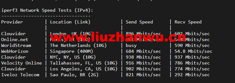 搬瓦工:美国新泽西机房 New Jersey(USNJ)普通线路,简单测评 53 1649331417 iperf3