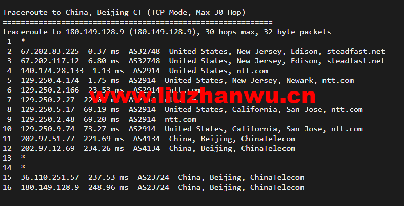 搬瓦工:美国新泽西机房 New Jersey(USNJ)普通线路,简单测评 61 1649331434 北京电信