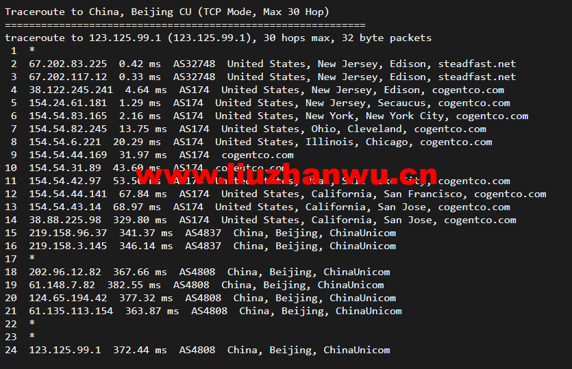 搬瓦工:美国新泽西机房 New Jersey(USNJ)普通线路,简单测评 64 1649331438 北京联通