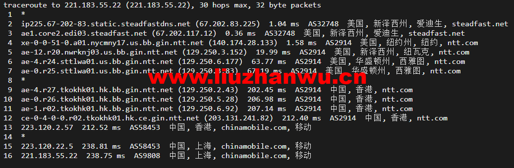 搬瓦工:美国新泽西机房 New Jersey(USNJ)普通线路,简单测评 68 1649331506 上海移动