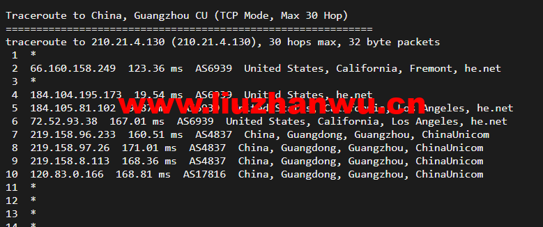 搬瓦工:弗里蒙特机房 Fremont(USCA_FMT)普通线路,简单测评 66 1649337322 广州联通