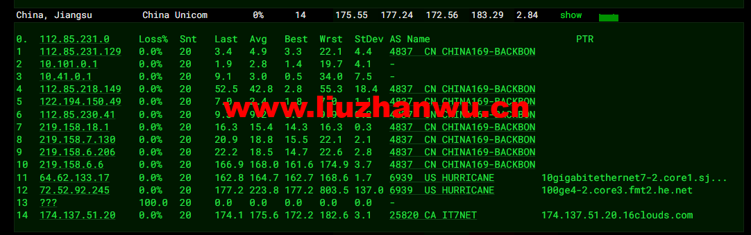 搬瓦工:弗里蒙特机房 Fremont(USCA_FMT)普通线路,简单测评 59 1649337347 去程联通