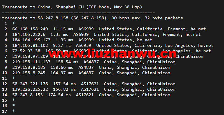 搬瓦工:弗里蒙特机房 Fremont(USCA_FMT)普通线路,简单测评 65 1649337363 上海联通