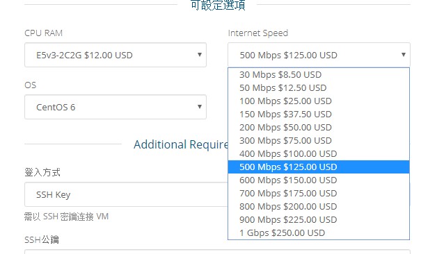 Kuai Che Dao:$53/年/1GB内存/40GB SSD空间/不限流量/30Mbps-1Gbps端口/KVM/香港HKIX/HE/NTT-吾爱主机测评