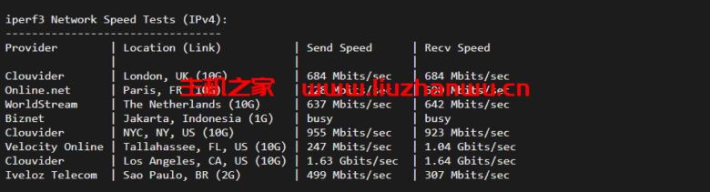 iperf3