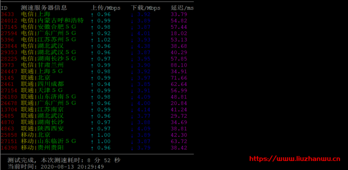 #投稿#KVMCloud:1核/512M/40G硬盘/1M无限/香港BGP/月付12.9元,附测评数据 20 kvmcloud3