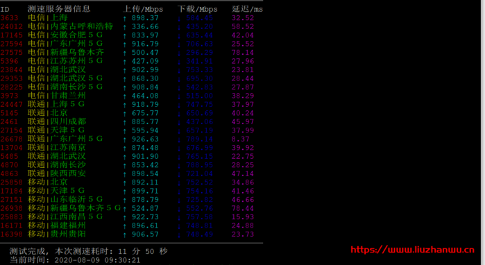 #NAT#RangCloud:1核/256M/4G硬盘/1T流量/100Mbps/广州移动/月付¥38 12 rang10