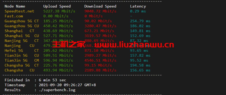 speedtest