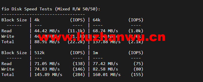 搬瓦工:纽约机房 USNY_2 普通路线,简单测评 51 1649336546 fio