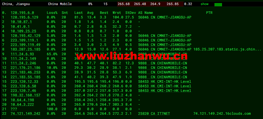 搬瓦工:纽约机房 USNY_2 普通路线,简单测评 60 1649336627 去程移动