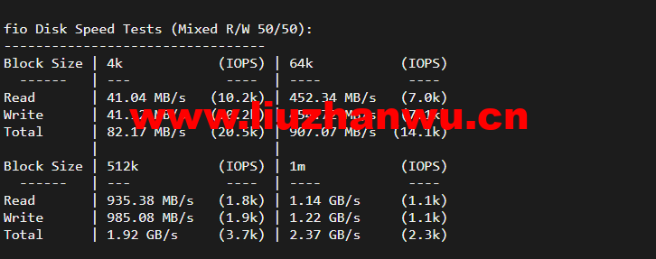 搬瓦工:日本大阪软银机房 Japan Equinix Osaka Softbank OS1 IDC(JPOS_1),简单测评 51 1649338415 fio