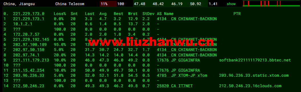 搬瓦工:日本大阪软银机房 Japan Equinix Osaka Softbank OS1 IDC(JPOS_1),简单测评 58 1649338500 去程电信