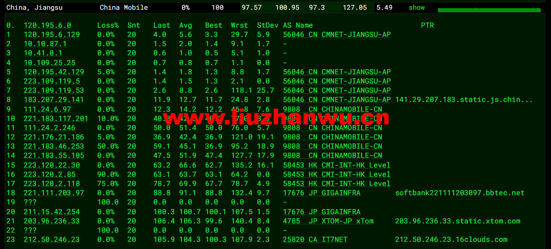 搬瓦工:日本大阪软银机房 Japan Equinix Osaka Softbank OS1 IDC(JPOS_1),简单测评 60 1649338511 去程移动