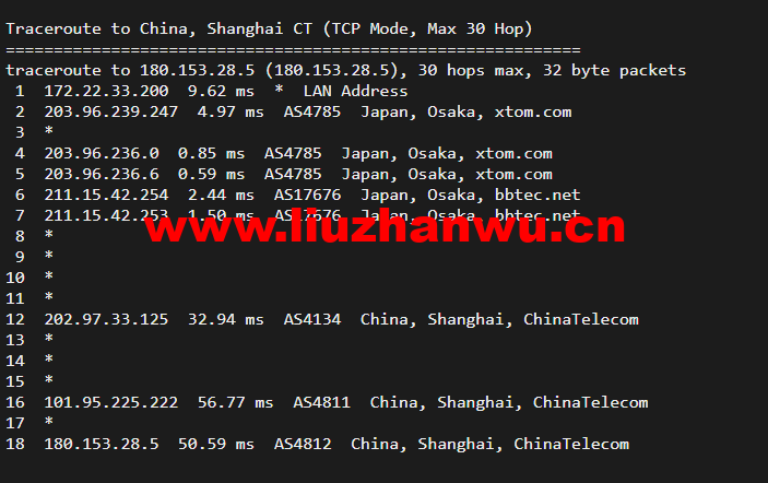 搬瓦工:日本大阪软银机房 Japan Equinix Osaka Softbank OS1 IDC(JPOS_1),简单测评 62 1649338518 上海电信