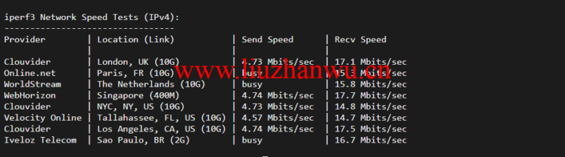 raksmart:香港云服务器,精品网络,简单测评 53 iperf3 1
