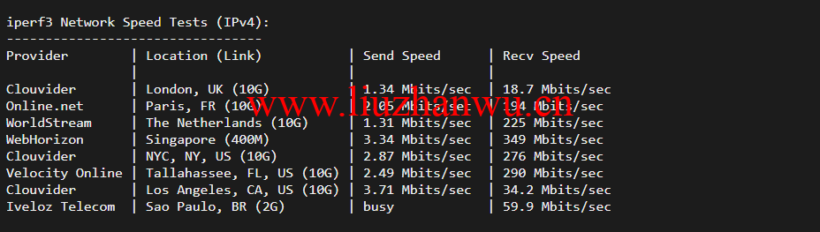 raksmart:日本云服务器,大陆优化网络(部分地区cn2,as4837回国),简单测评 53 iperf3