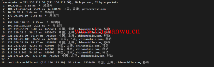 raksmart:香港云服务器,精品网络,简单测评 68 上海移动 1