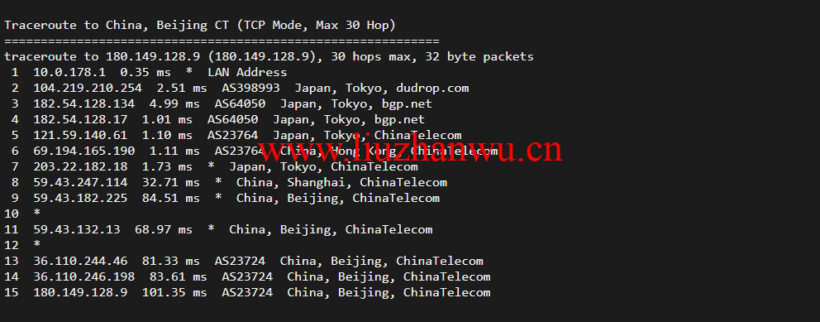 raksmart:日本云服务器,大陆优化网络(部分地区cn2,as4837回国),简单测评 61 北京电信