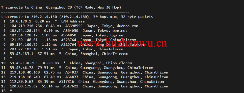 raksmart:日本云服务器,大陆优化网络(部分地区cn2,as4837回国),简单测评 66 广州联通