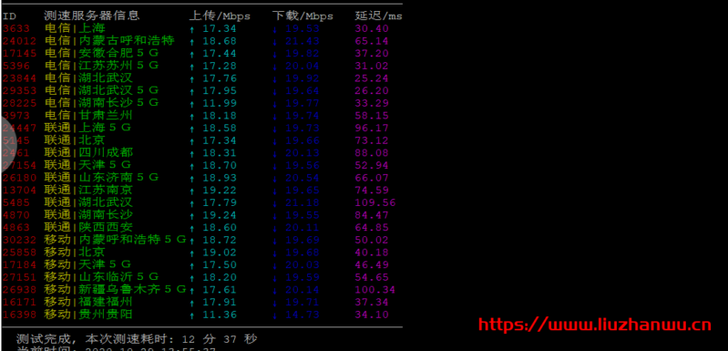 #新商家#快云科技:1核/1G/10G硬盘/500G流量/20Mbps/香港CN2/月付27元,2核-2G/20M带宽仅售49元/月起,附测评 12 kuaiyunkeji3
