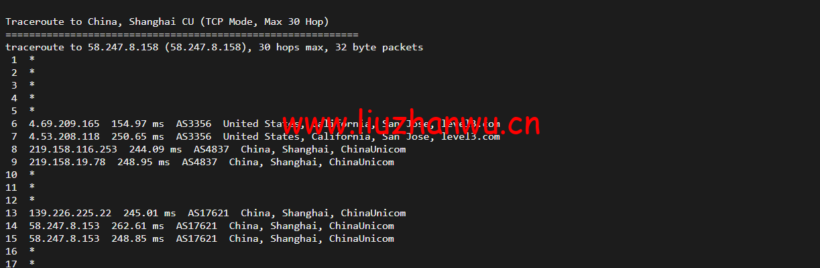 Vultr:荷兰阿姆斯特丹机房云服务器测评2022:下载速度、速度延迟、路由丢包、性能测评、流媒体解锁等 111 1649936060 上海联通