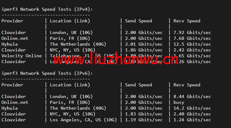 1652312442 iperf3