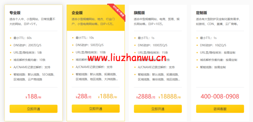 DNS.com:智能域名解析,10条负载均衡,年付188元 11 1652856895 zjcp20220518145433