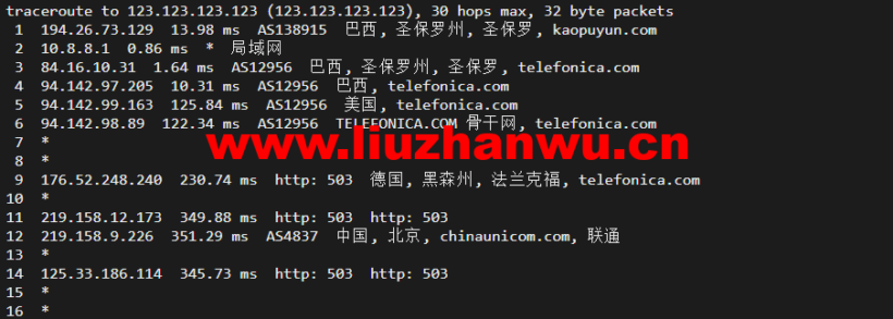 lightnode:新上巴西圣保罗VPS,1核/2G内存/50G硬盘/1000GB流量,月付$7.71,解锁流媒体/小时计费,简单测评 110 1648044575 北京联通