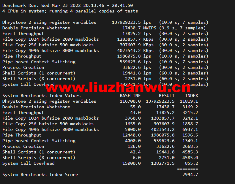lightnode:新上巴西圣保罗VPS,1核/2G内存/50G硬盘/1000GB流量,月付$7.71,解锁流媒体/小时计费,简单测评 101 1648044592 多核