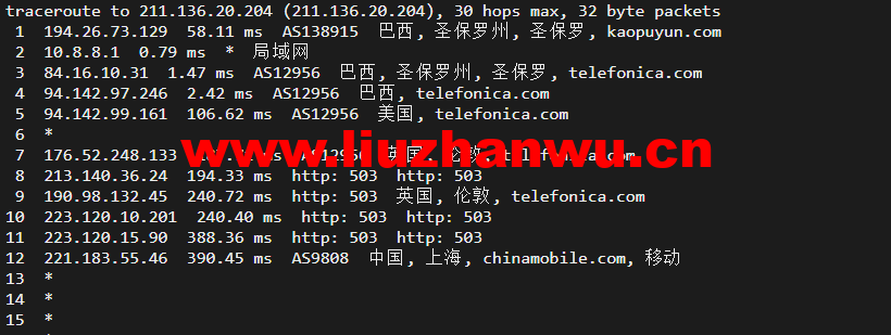 lightnode:新上巴西圣保罗VPS,1核/2G内存/50G硬盘/1000GB流量,月付$7.71,解锁流媒体/小时计费,简单测评 115 1648044612 广州移动