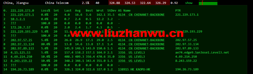 lightnode:新上巴西圣保罗VPS,1核/2G内存/50G硬盘/1000GB流量,月付$7.71,解锁流媒体/小时计费,简单测评 104 1648044627 去程电信