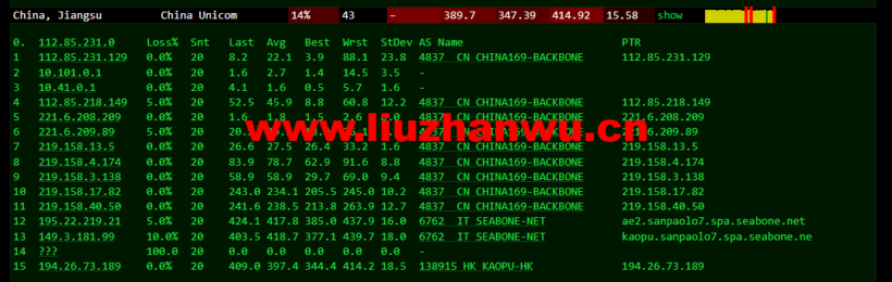 lightnode:新上巴西圣保罗VPS,1核/2G内存/50G硬盘/1000GB流量,月付$7.71,解锁流媒体/小时计费,简单测评 105 1648044632 去程联通