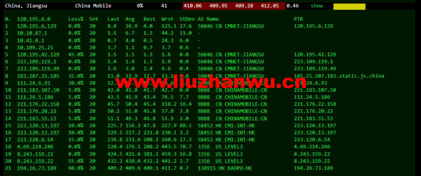 lightnode:新上巴西圣保罗VPS,1核/2G内存/50G硬盘/1000GB流量,月付$7.71,解锁流媒体/小时计费,简单测评 106 1648044639 去程移动
