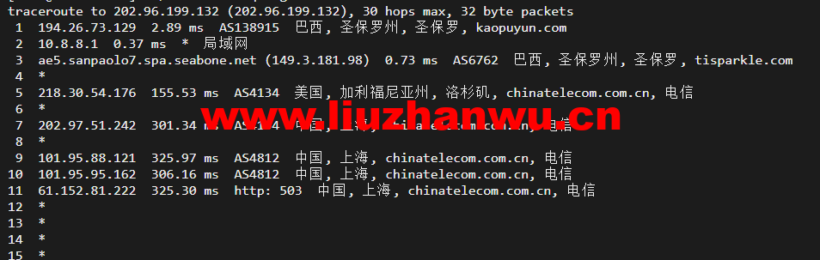 lightnode:新上巴西圣保罗VPS,1核/2G内存/50G硬盘/1000GB流量,月付$7.71,解锁流媒体/小时计费,简单测评 108 1648044645 上海电信
