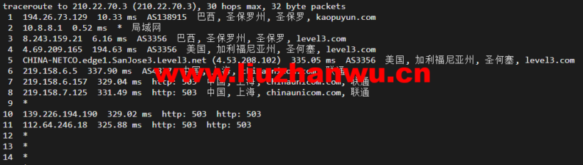lightnode:新上巴西圣保罗VPS,1核/2G内存/50G硬盘/1000GB流量,月付$7.71,解锁流媒体/小时计费,简单测评 111 1648044650 上海联通