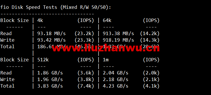 #限时优惠#物语云:香港CMI G口vps,1核/1G内存/1000Mbps带宽,月付59元,年付优惠7折496元,附简单测评 47 1653820803 fio
