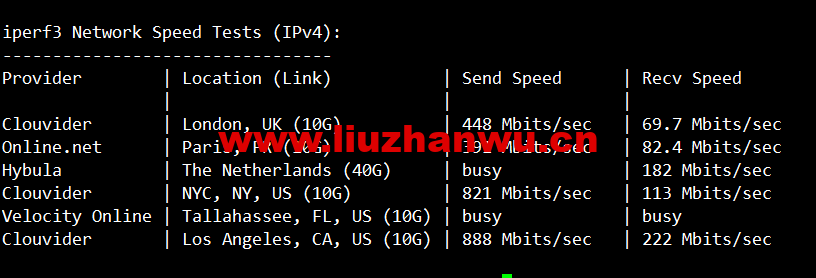 #限时优惠#物语云:香港CMI G口vps,1核/1G内存/1000Mbps带宽,月付59元,年付优惠7折496元,附简单测评 49 1653820806 iperf3